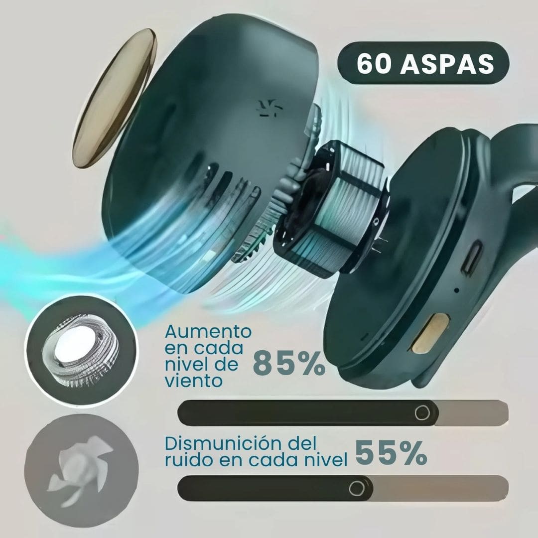 Brisa Élite™ Mini Ventilador