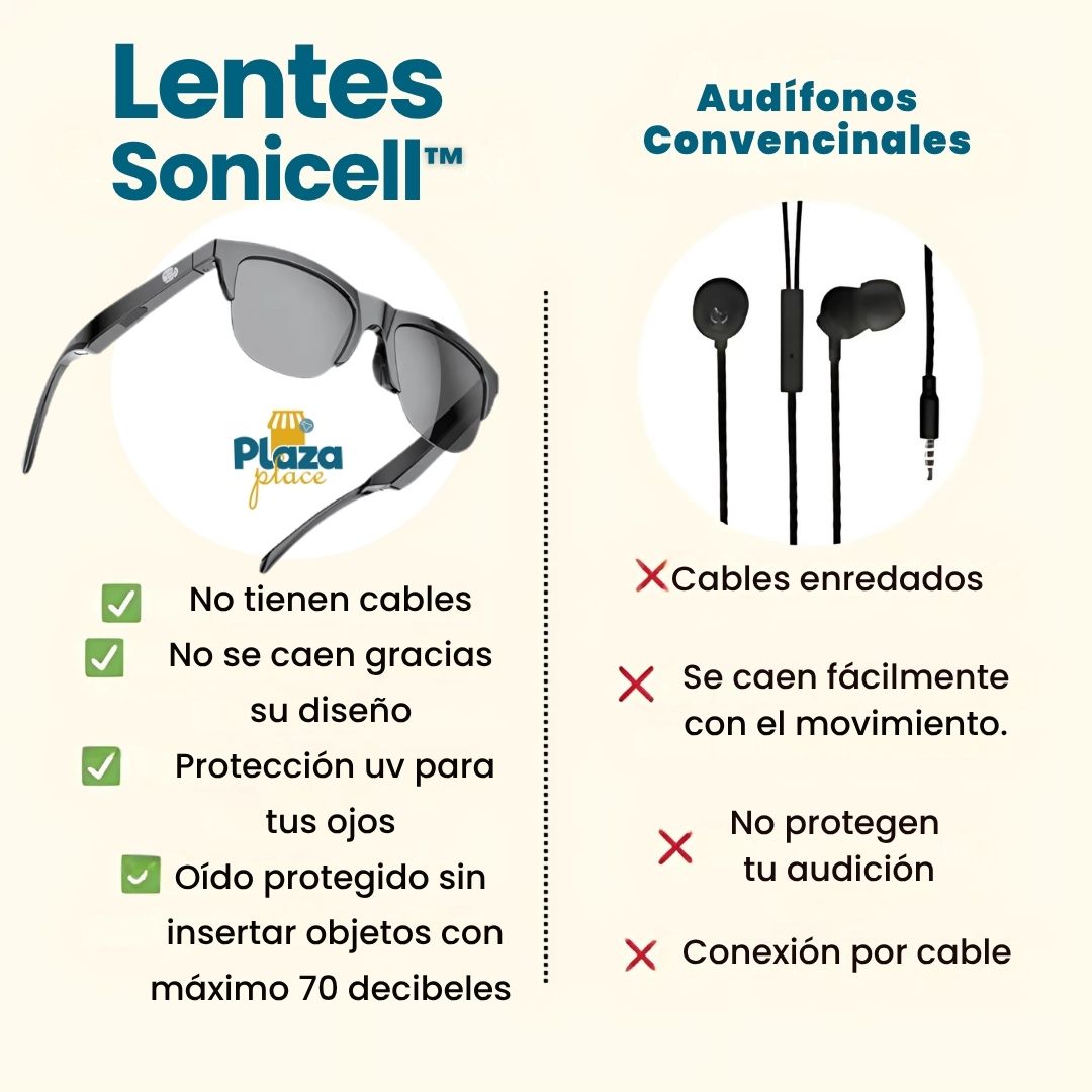 Lentes Sonicell™ + 🎁 1 regalo GRATIS