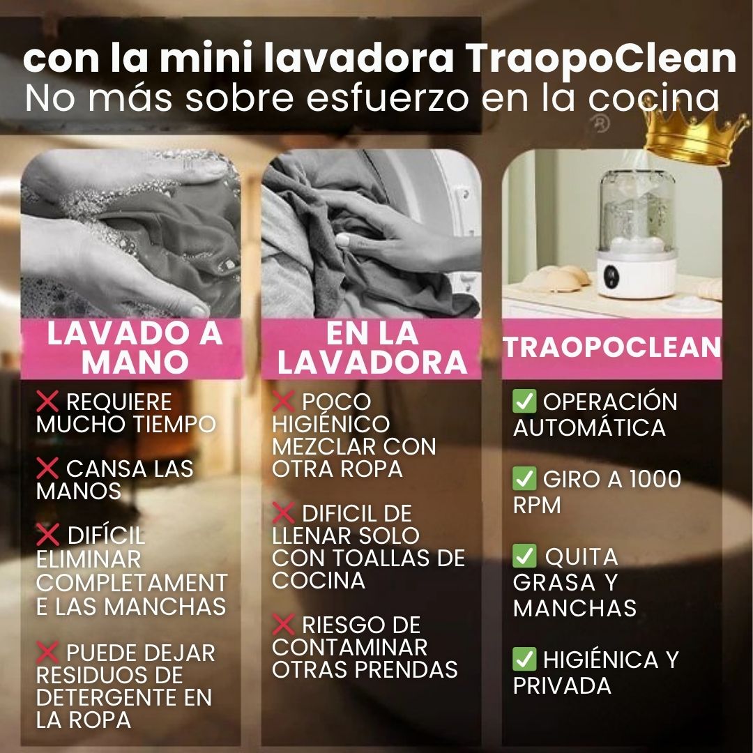 Mini Lavadora TrapoClean™